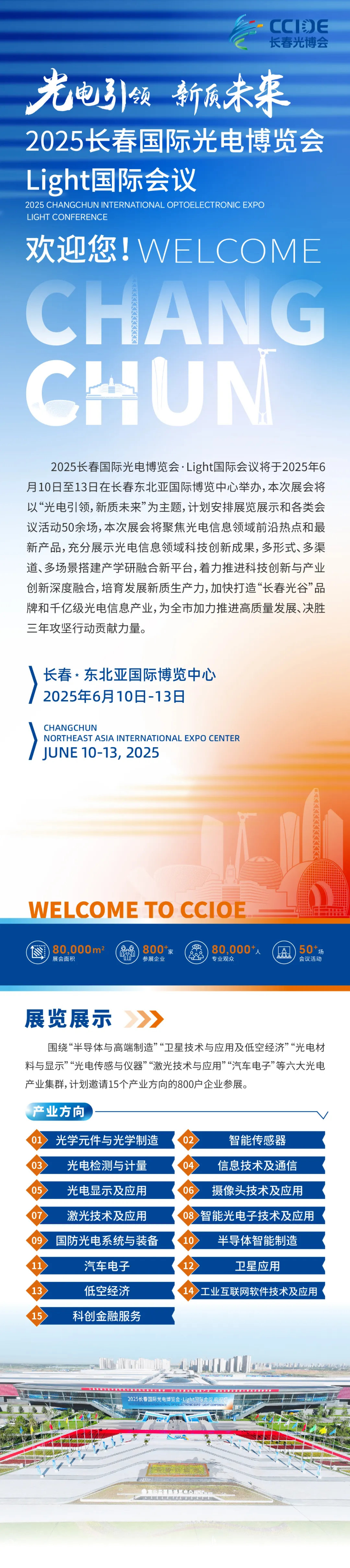 CCIOE2025