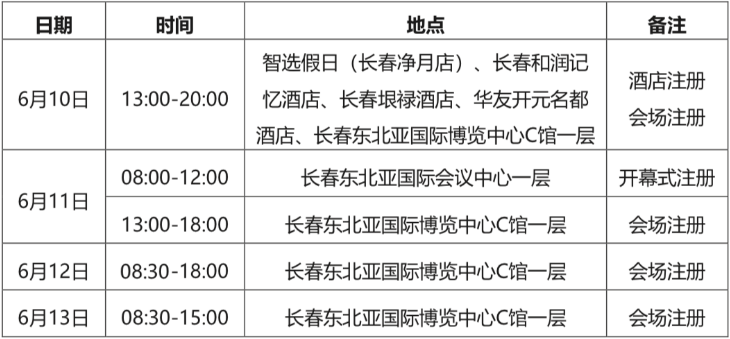 注册报到