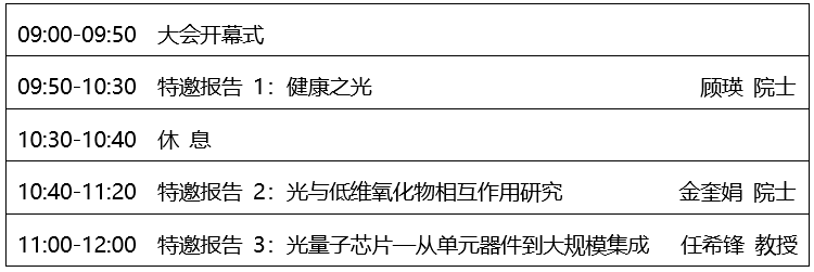 会议日程