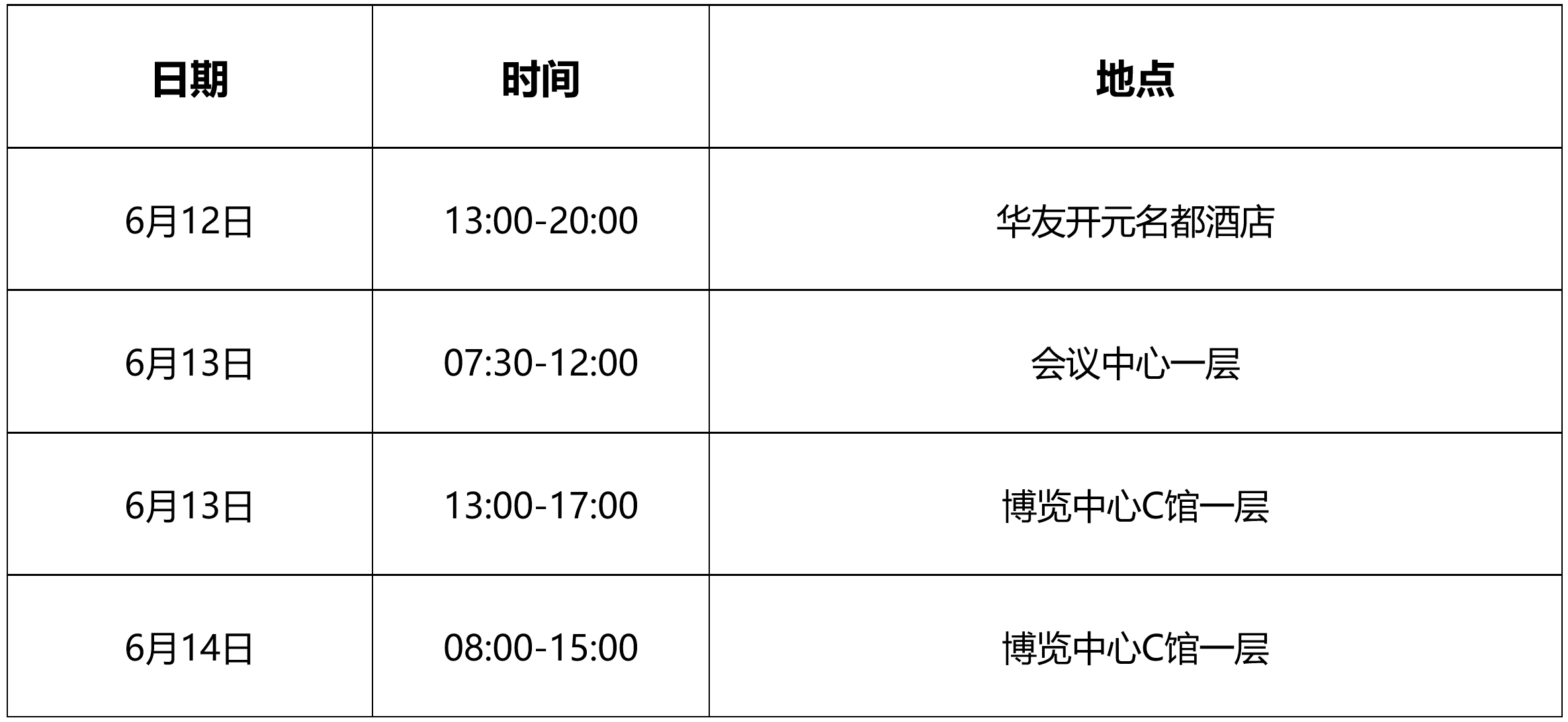 注册报到