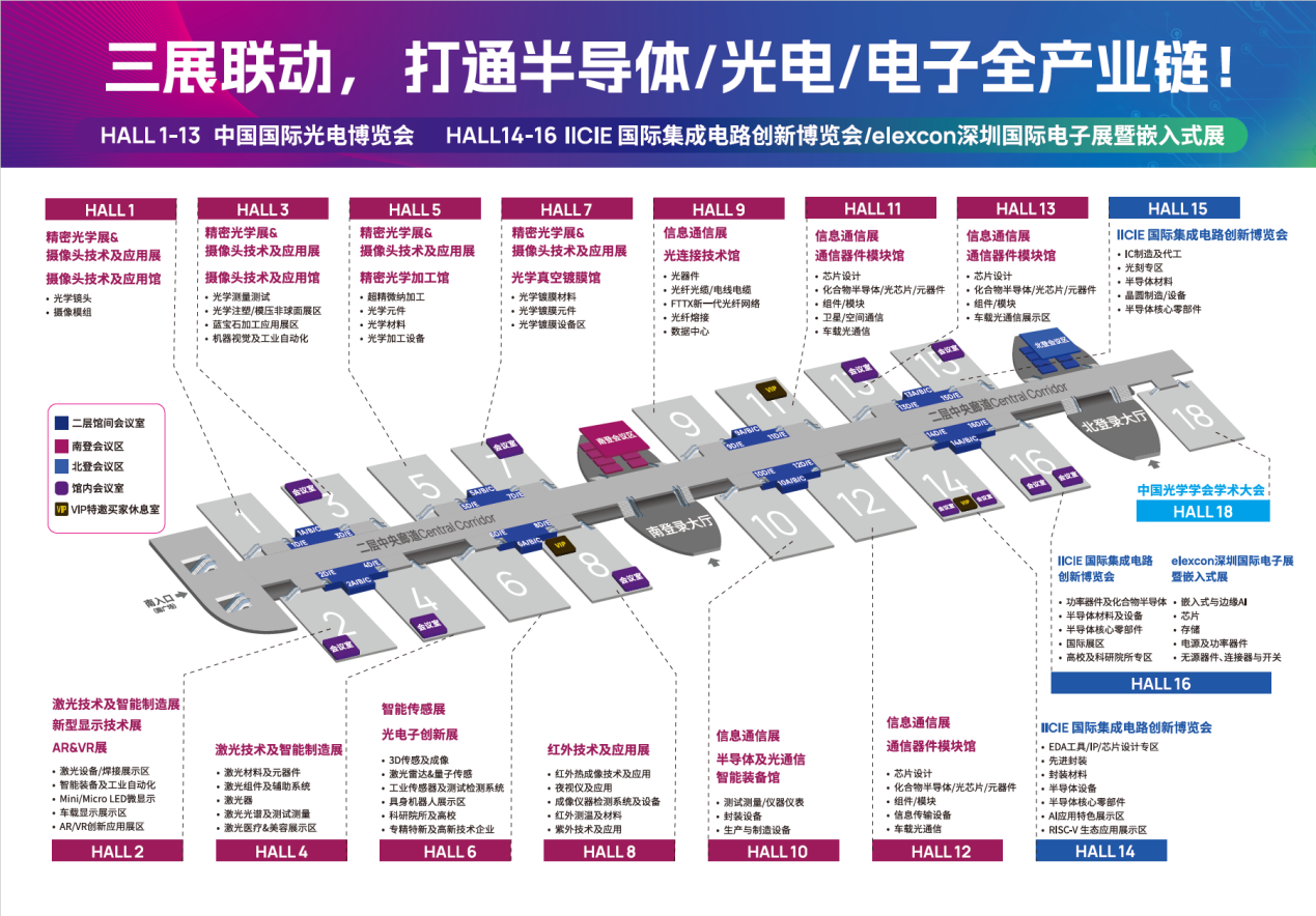 CIOE中国光博会
