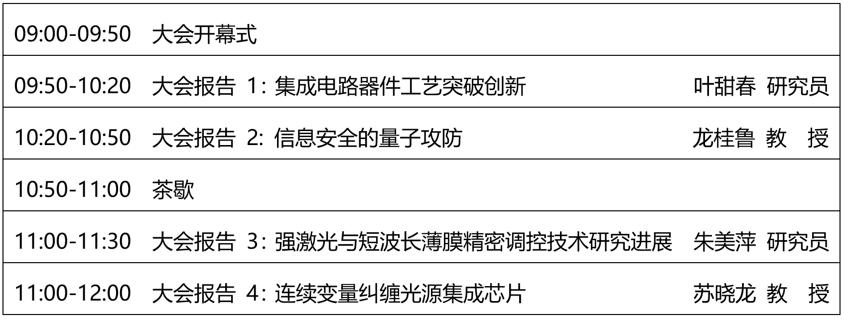 会议日程